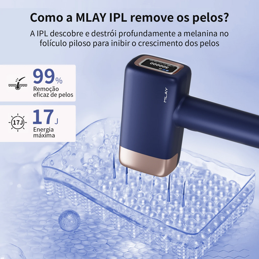 2 MLAY T14 Home Use IPL Laser EpilatorWith Replaceable Head, Unisex